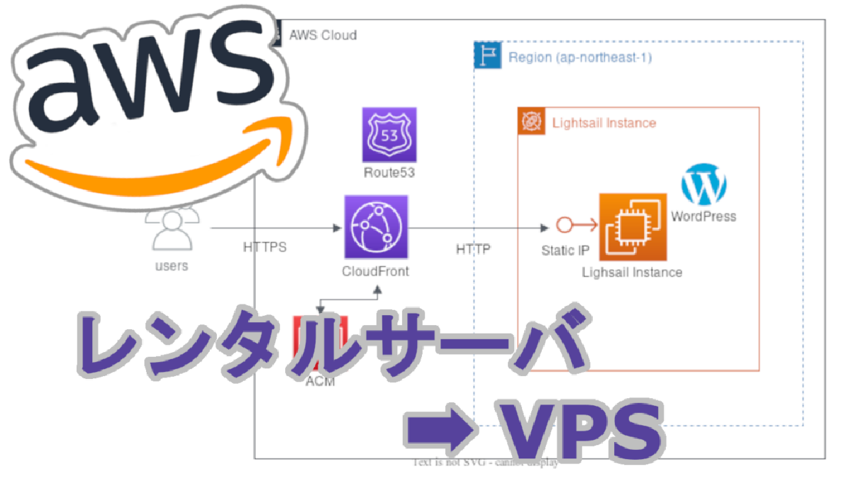 【AWS】WordPressをLightsail+CloudFrontに移行した話